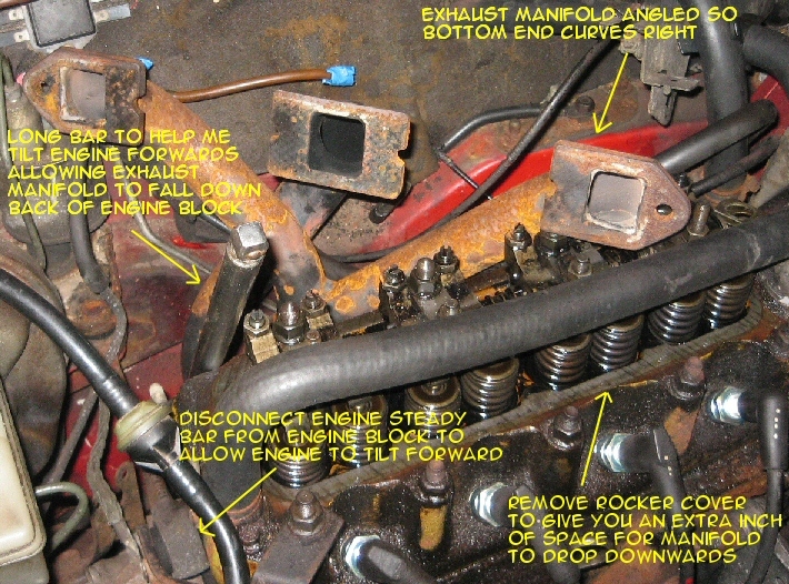 getting the exhaust manifold down the back of the engine